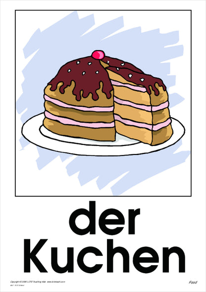 Food Vocabulary Cards