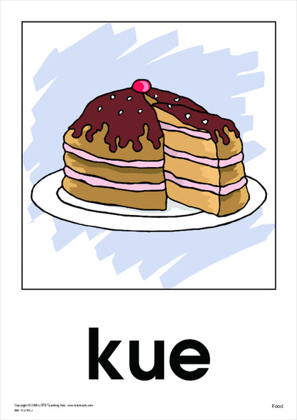 Food Vocabulary Cards