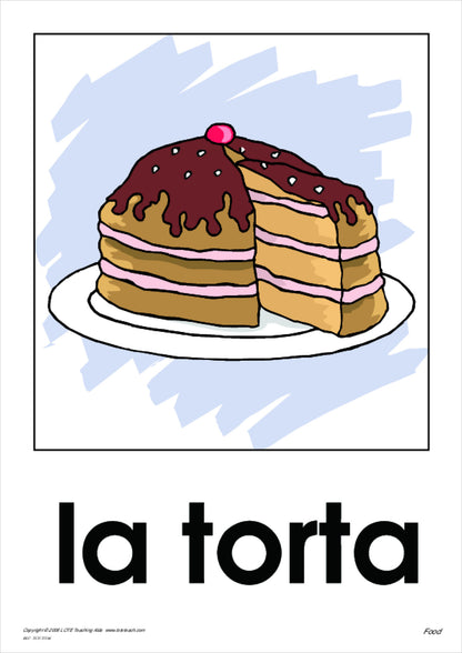 Food Vocabulary Cards
