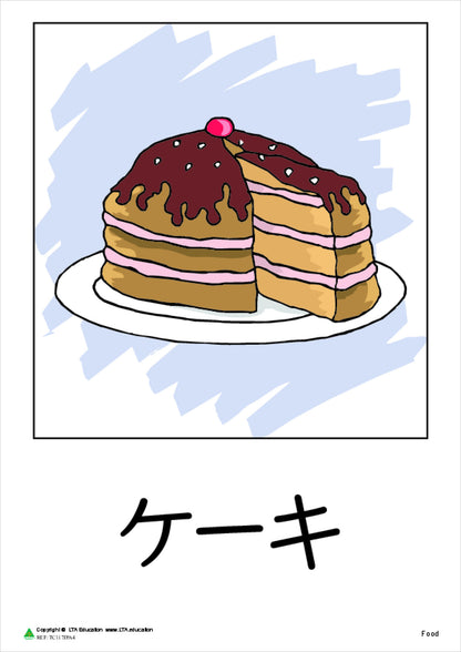 Food Vocabulary Cards