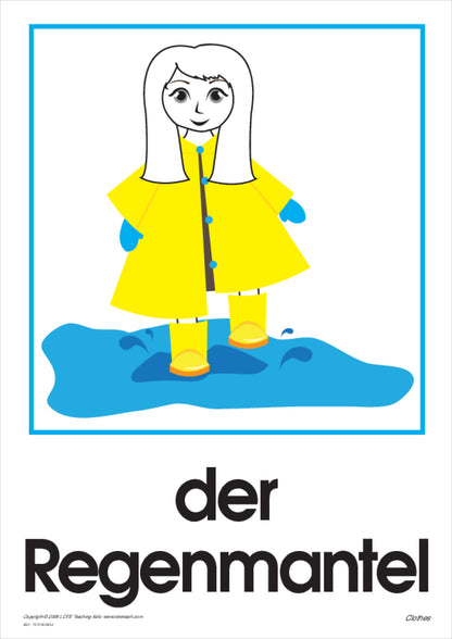 Clothes Vocabulary Cards