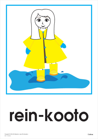 Clothes Vocabulary Cards