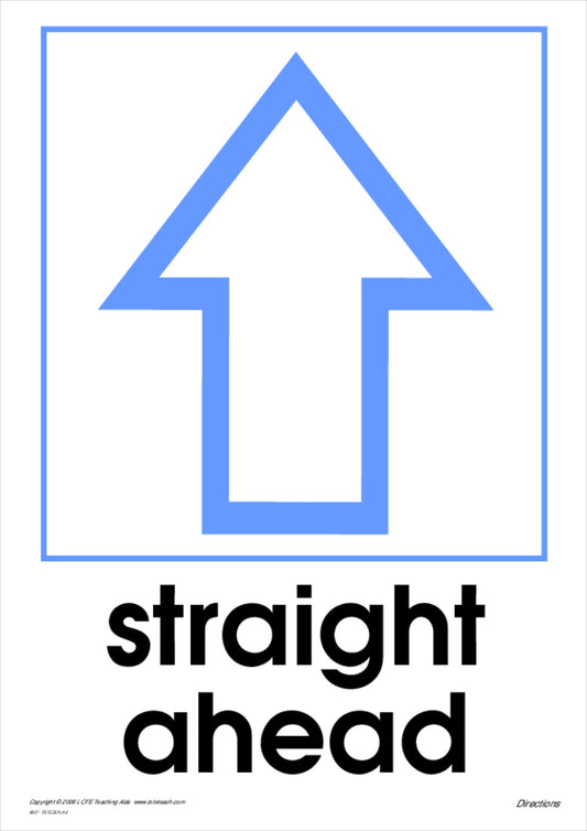 Directions Themes Cards