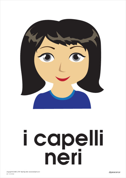 Appearance Vocabulary Cards
