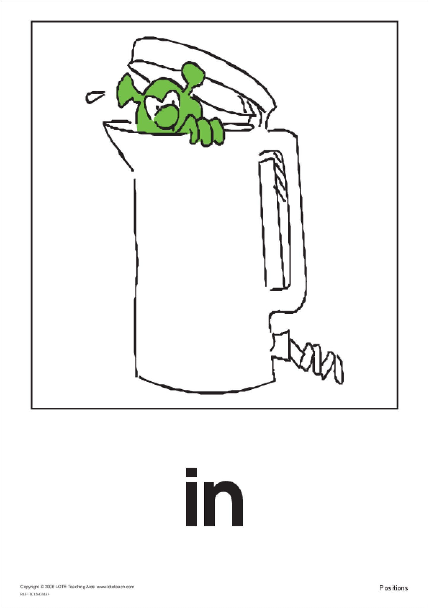 'Positions' Theme Cards