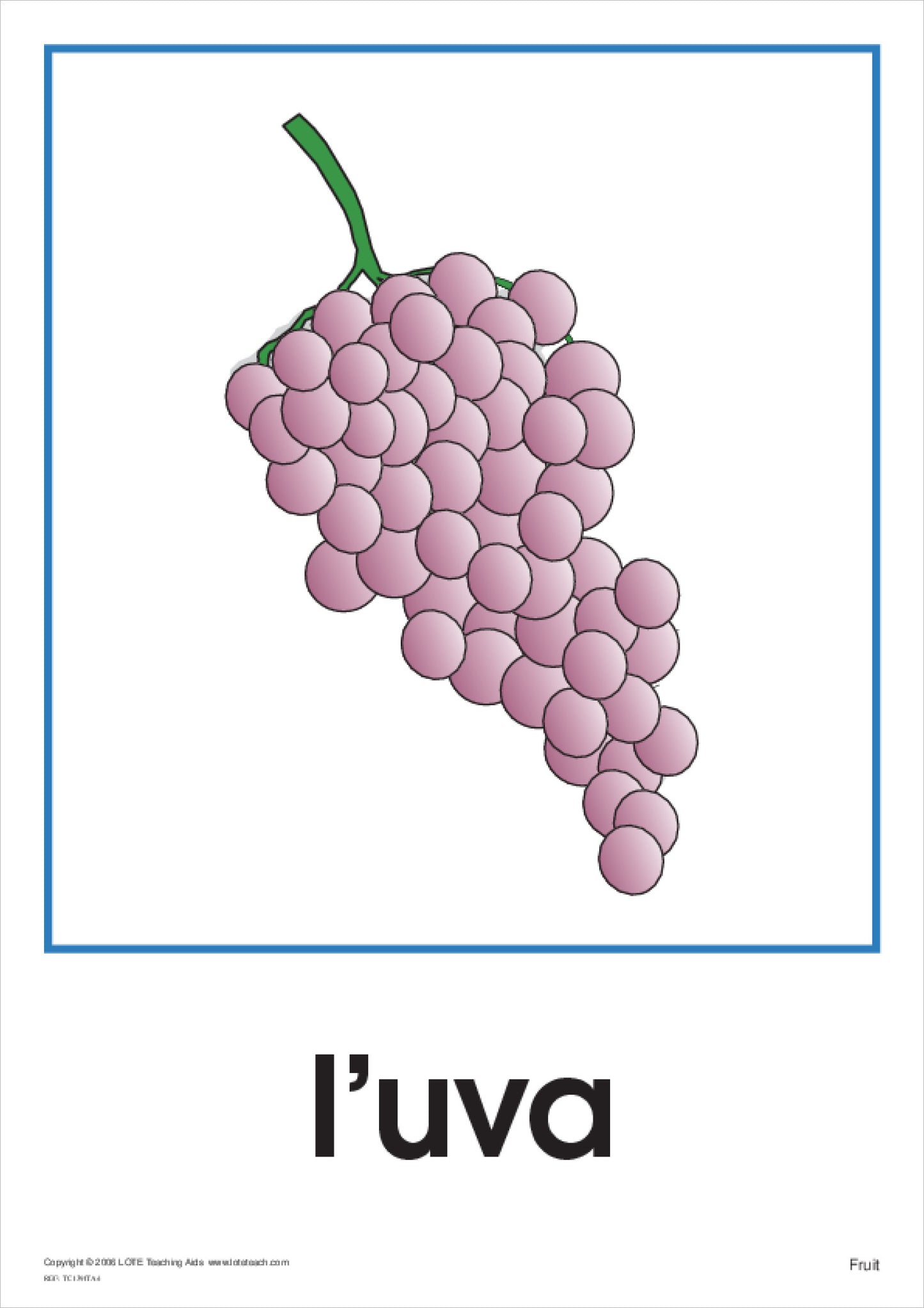 Fruit Theme Cards