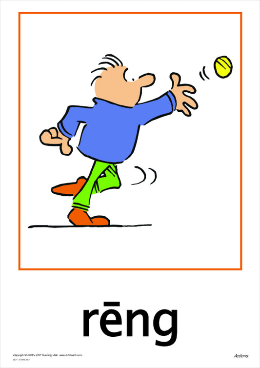 Actions Vocabulary Cards