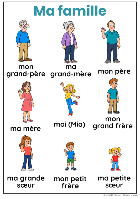 The Family Vocabulary Chart
