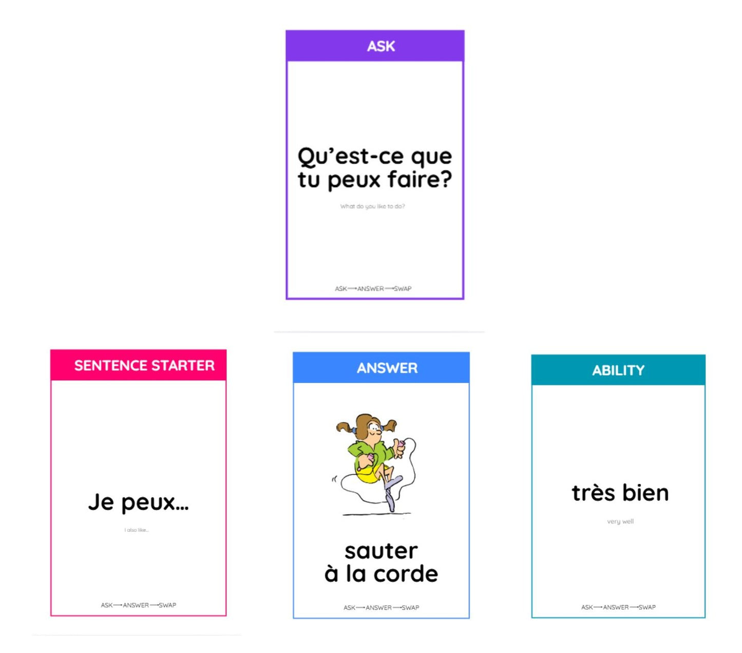 Actions Conversation Cards