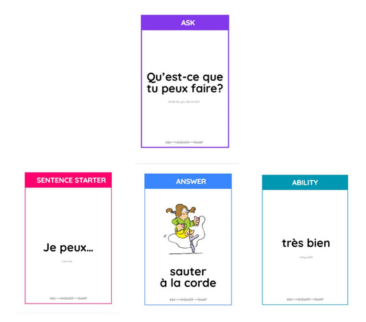 'Actions' Conversation Cards