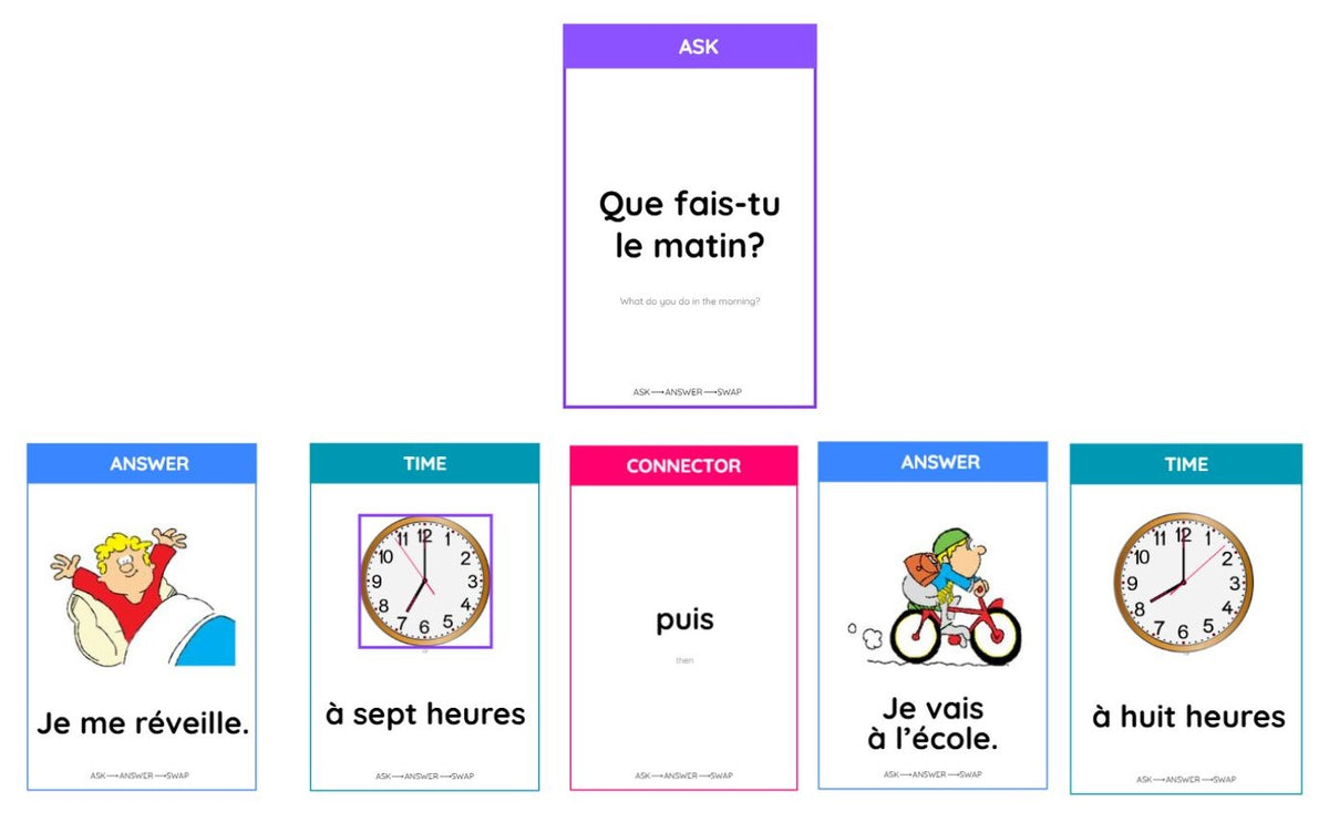 My Day Conversation Cards