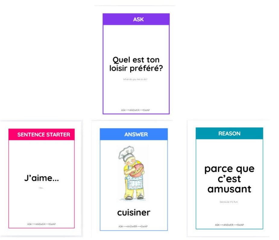Hobbies and Activities Conversation Cards