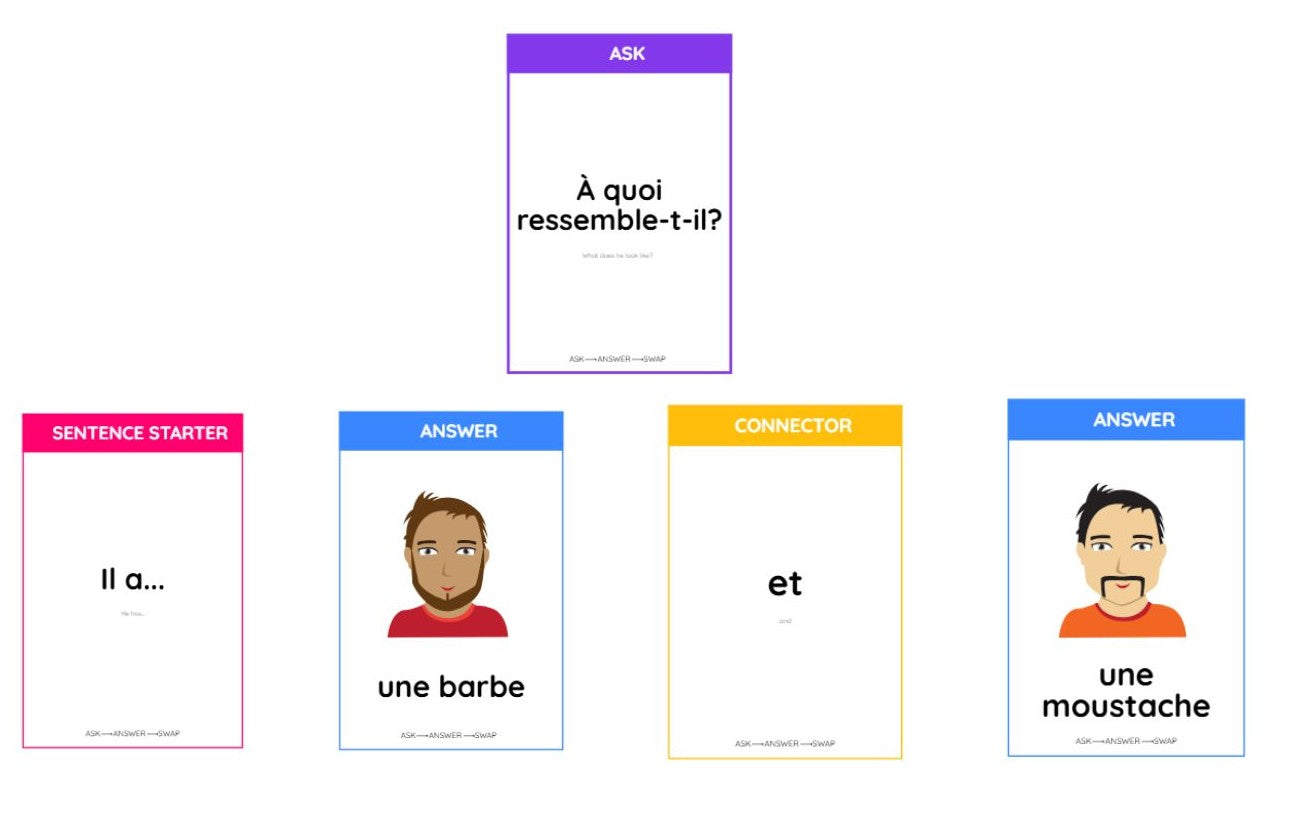 Appearance Conversation Cards