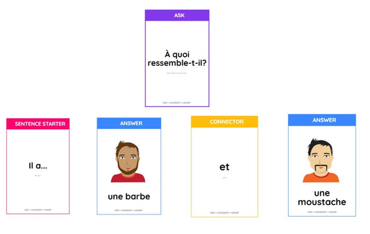'Appearance' Conversation Cards