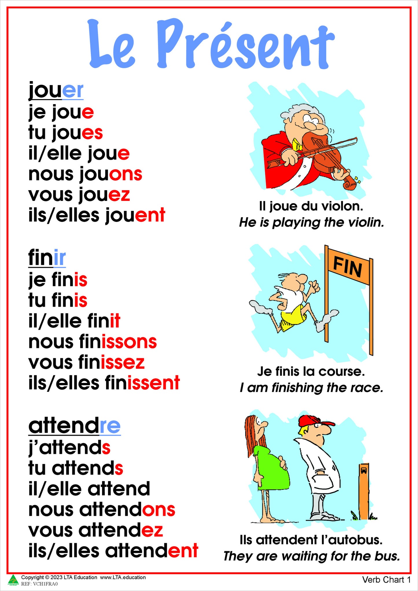 Present Tense Verb Chart 1