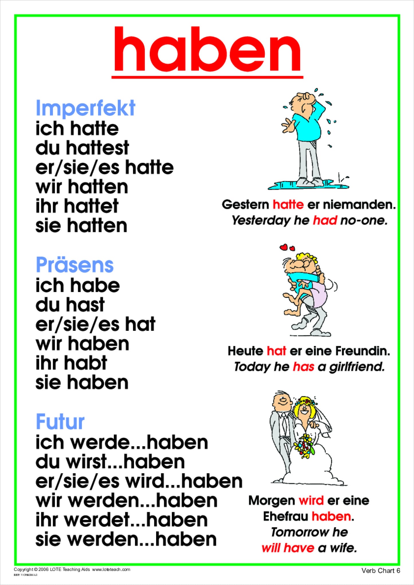 'To Have' Verb Chart 6