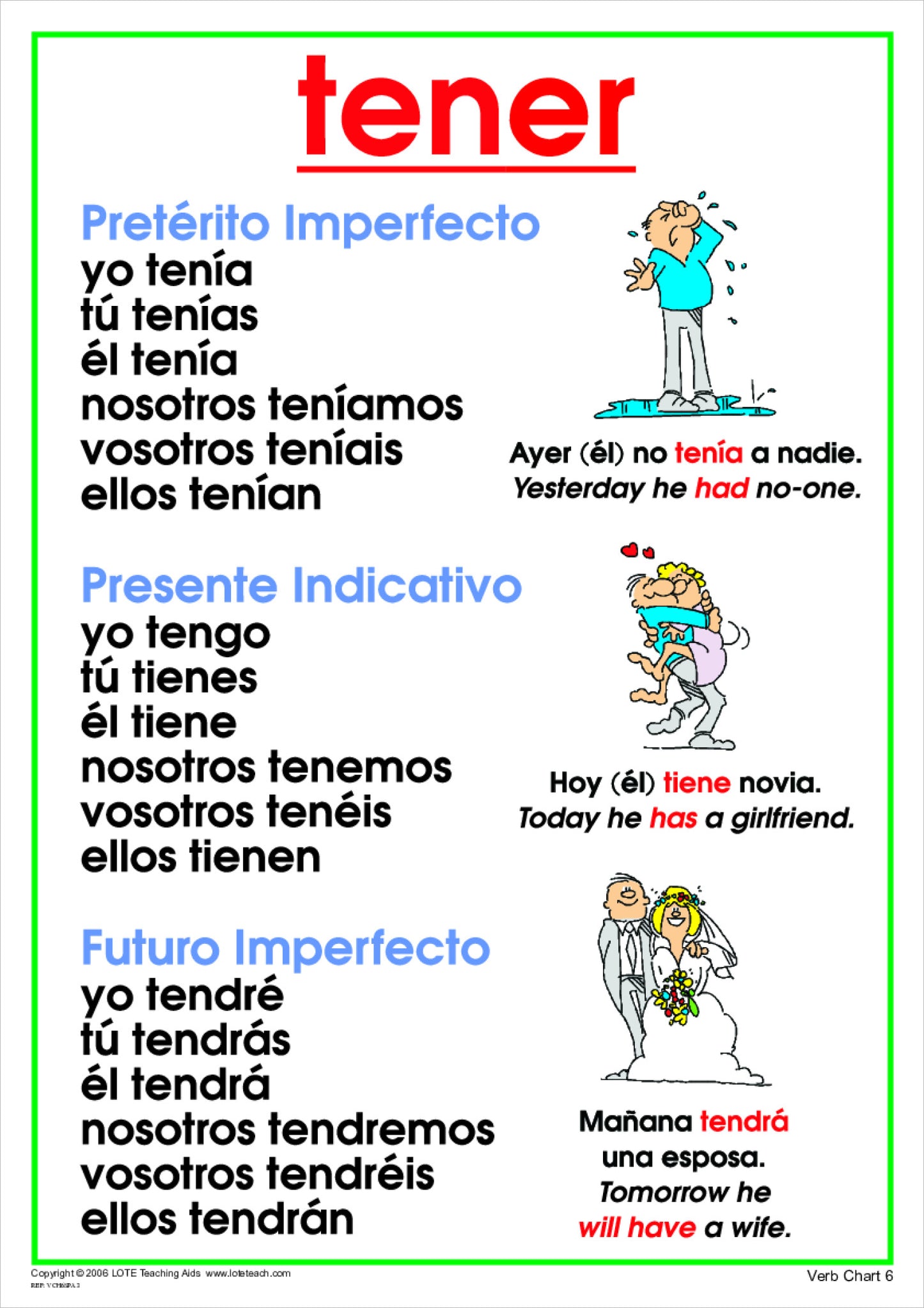 'To Have' Verb Chart 6