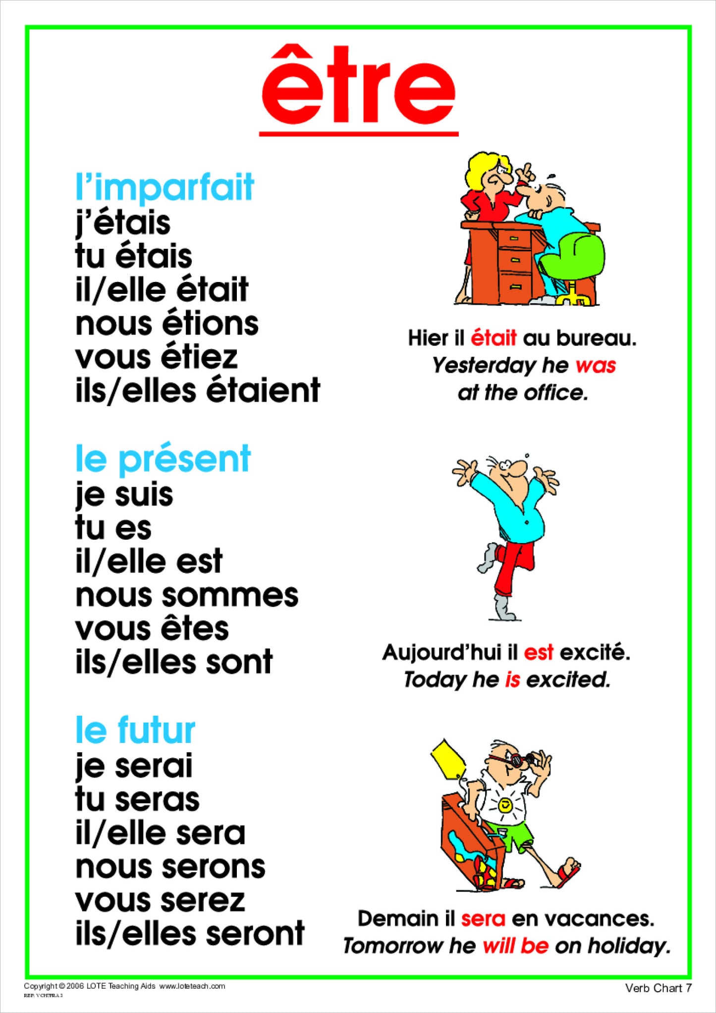 'To Be' Verb Chart 7