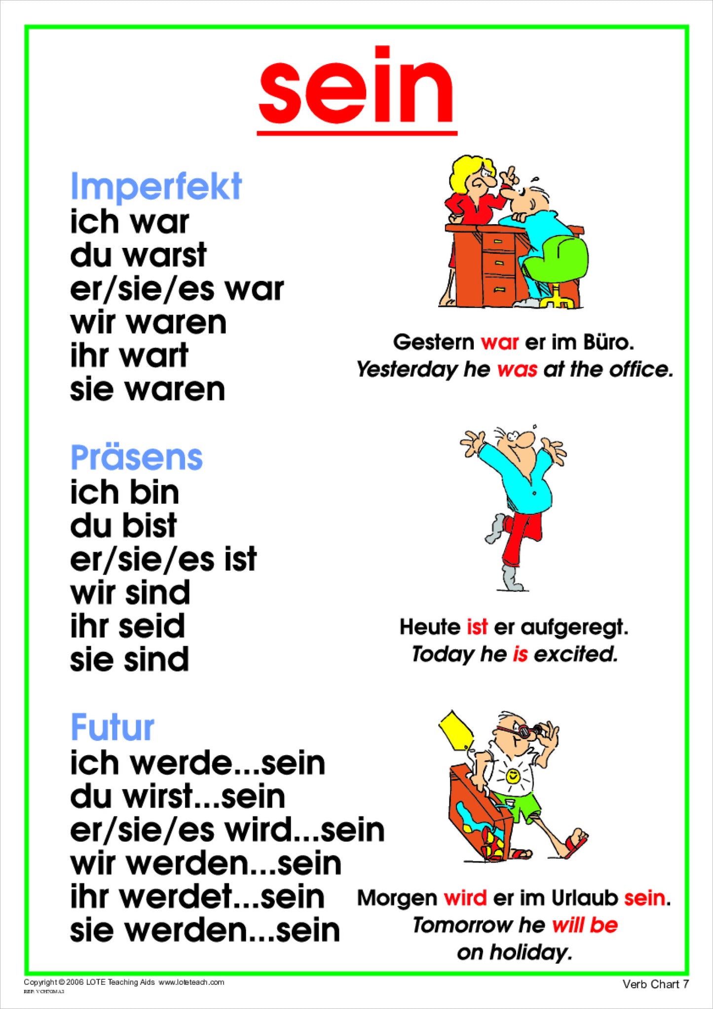 'To Be' Verb Chart 7