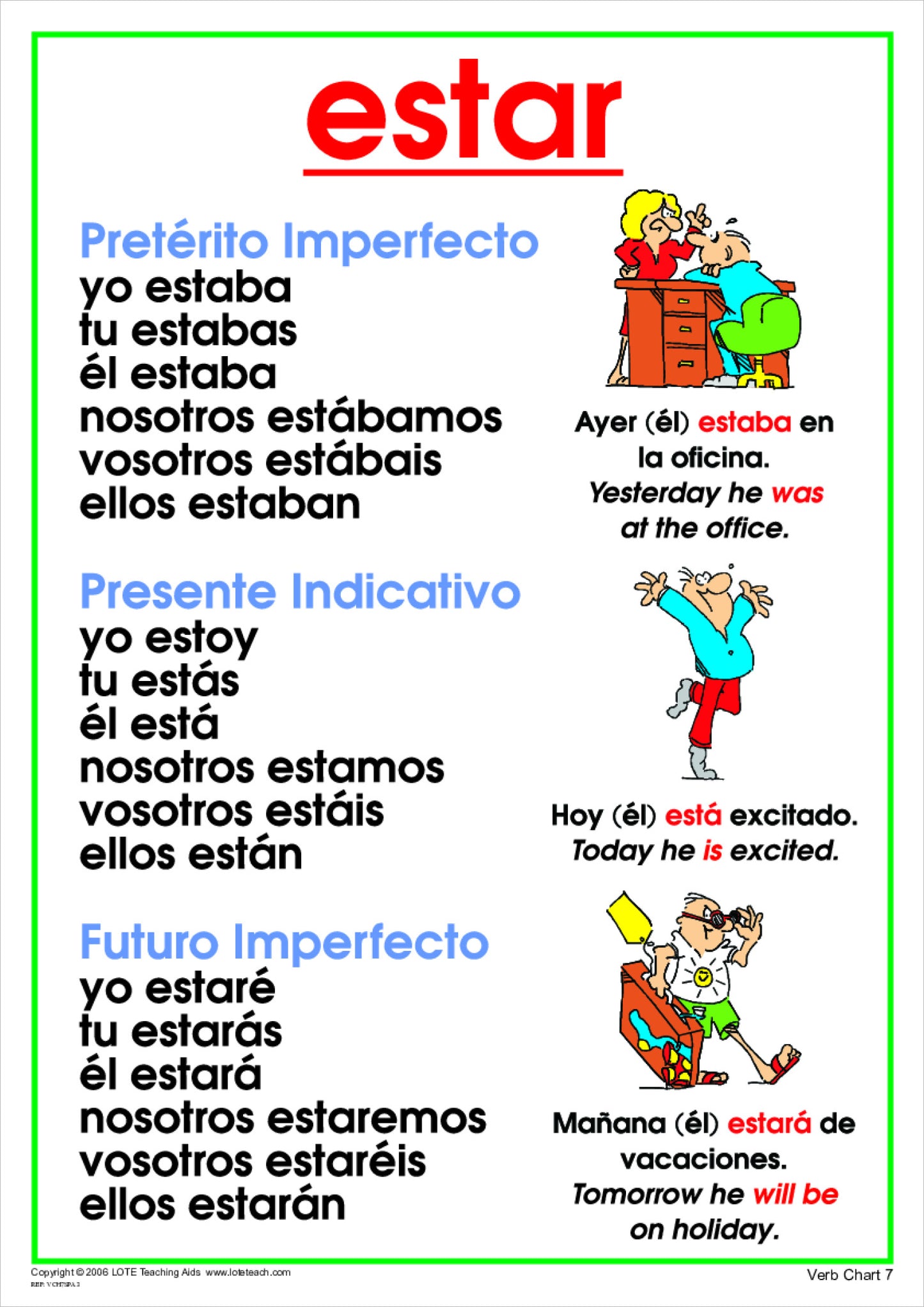 'To Be' Verb Chart 7