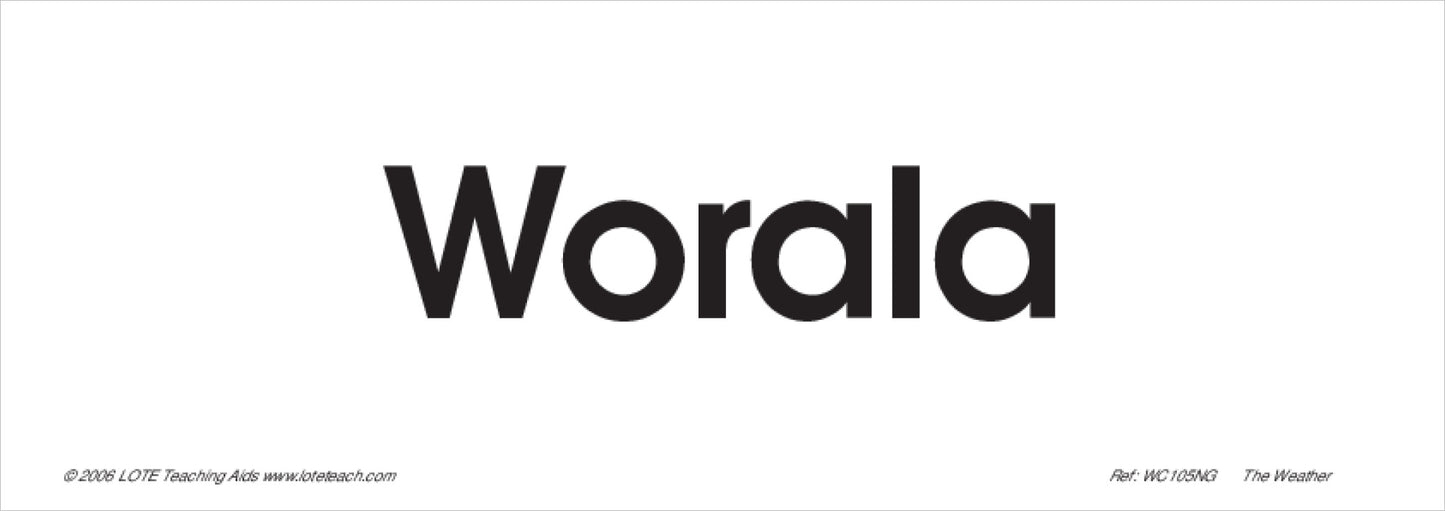 The Weather Word Cards