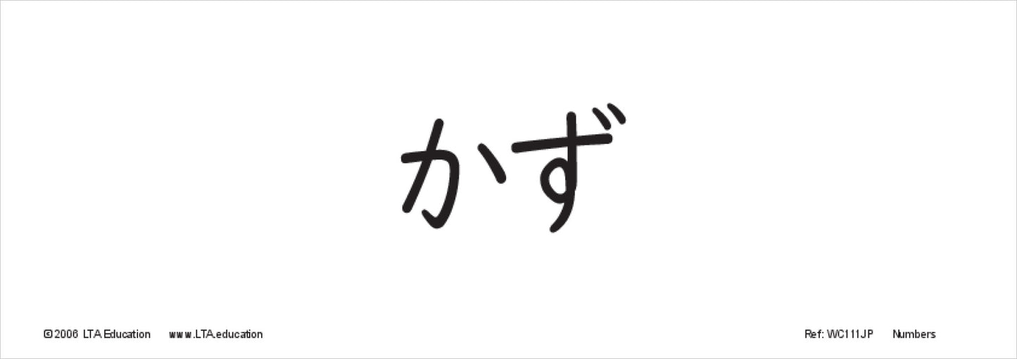 Numbers 0-20 Word Cards