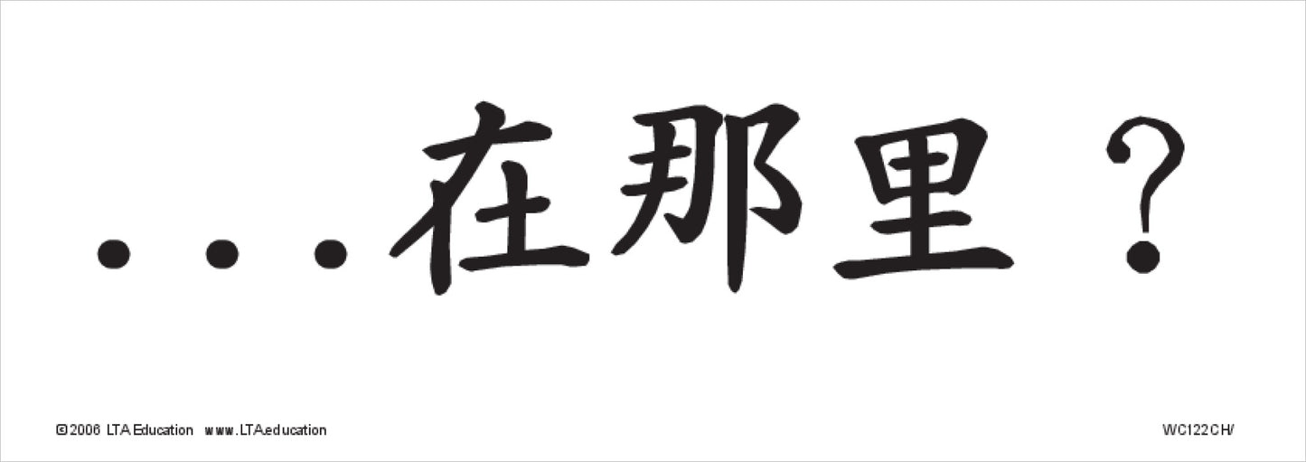 Directions Word Cards