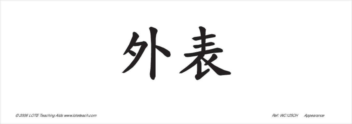 Appearance Word Cards