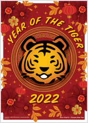 Chinese Year of the Tiger - 2022