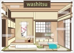 Interactive Japanese Room